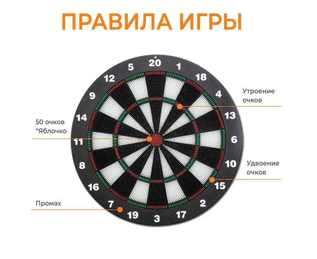 Дартс DFC BASEBOARD 6 дротиков Дартс DFC BASEBOARD 6 дротиков