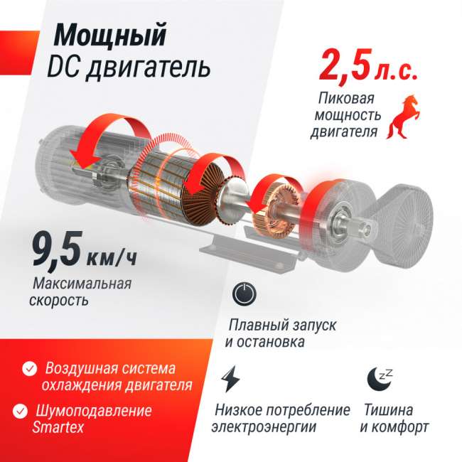 Беговая дорожка UNIX Fit Wood Way 3.0 Беговая дорожка UNIX Fit Wood Way 3.0