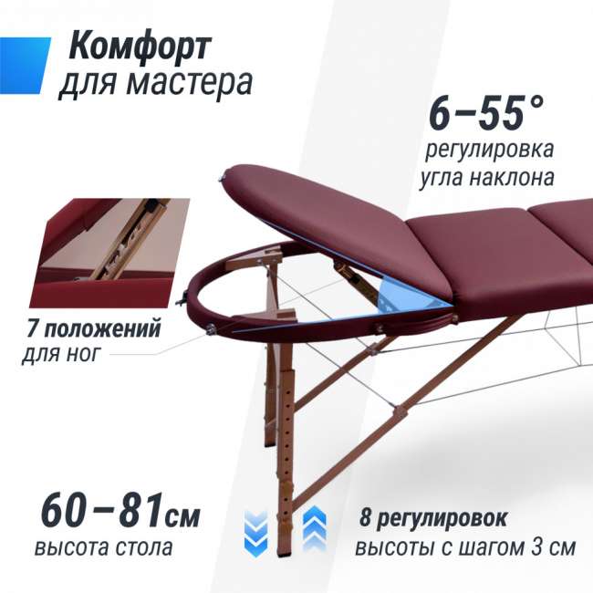 Массажный стол UNIX Med Comfort 3 Section Burgundy