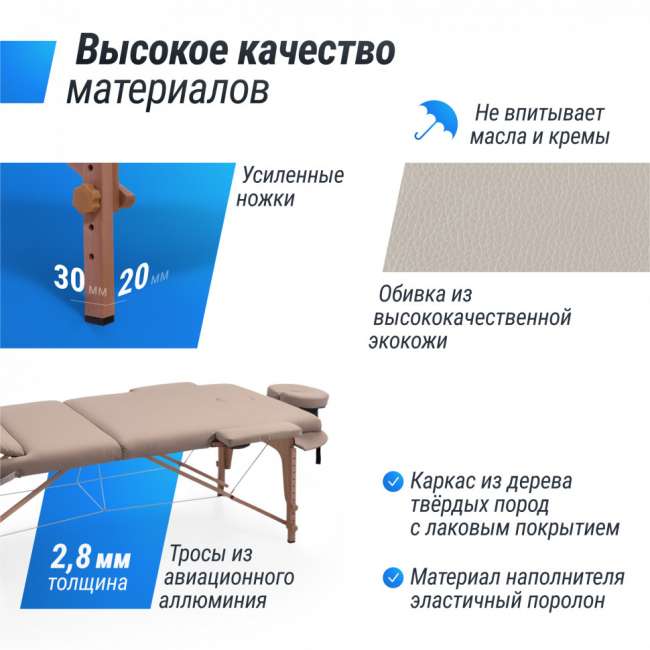 Массажный стол UNIX Med Serenity 3 Section Grey Массажный стол UNIX Med Serenity 3 Section Grey