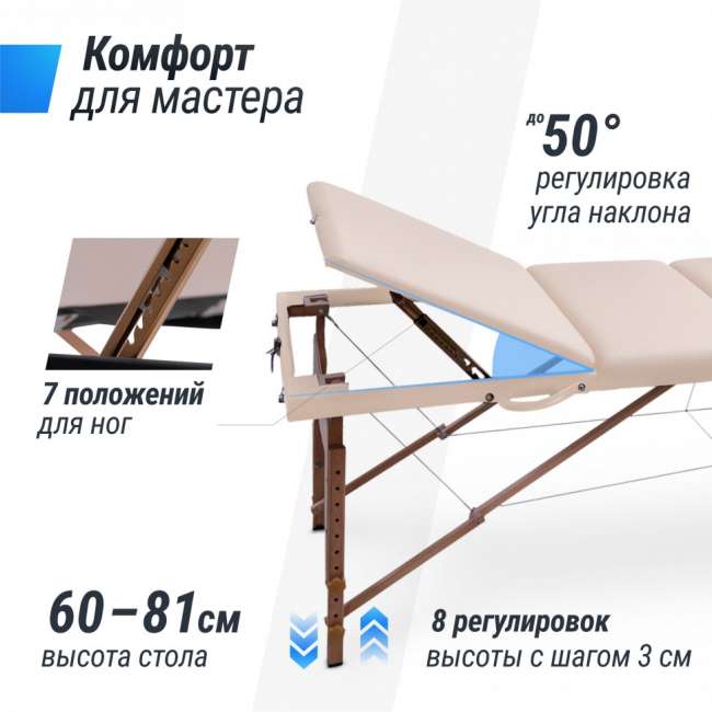 Массажный стол UNIX Med Standard 3 Section Beige Массажный стол UNIX Med Standard 3 Section Beige