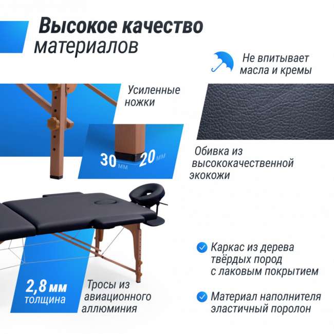 Массажный стол UNIX Med Standard 3 Section Black Массажный стол UNIX Med Standard 3 Section Black