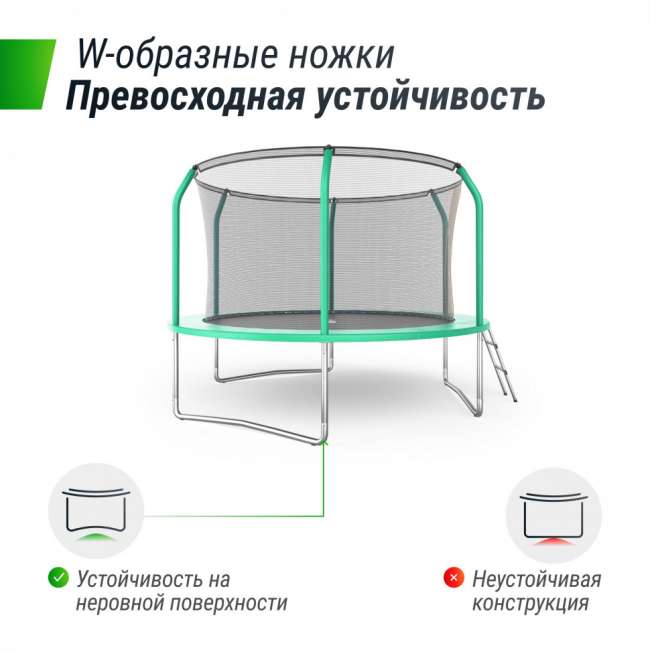 Батут UNIX Line SUPREME BASIC 10 ft (Green) Батут UNIX Line SUPREME BASIC 10 ft (Green)