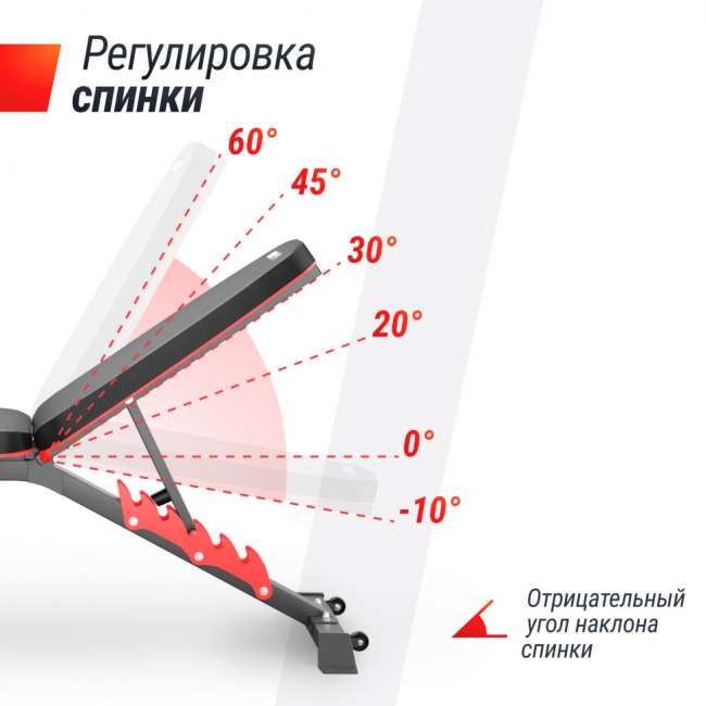 Скамья силовая универсальная UNIX Fit BENCH 160 складная Скамья силовая универсальная UNIX Fit BENCH 160 складная