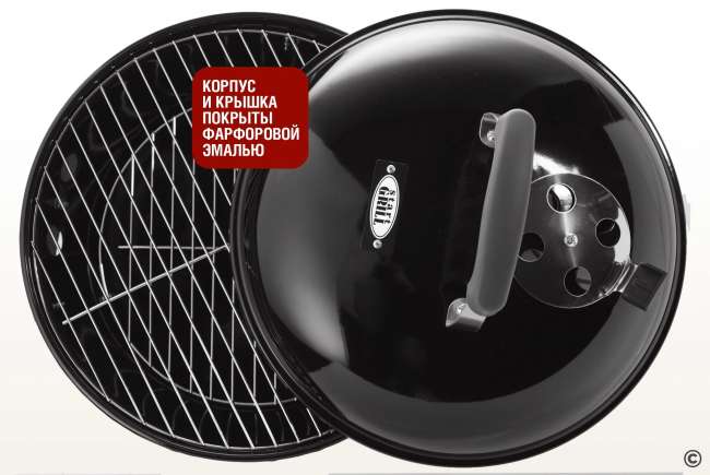 Круглый угольный гриль Start Grill 14 дюймов (37 см) GLOBUS Круглый угольный гриль Start Grill 14 дюймов (37 см) GLOBUS