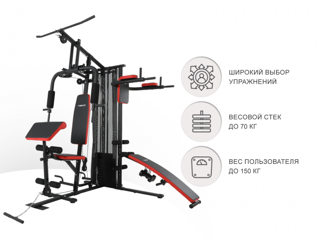 Силовой комплекс UNIX Fit BLOCK PRO Силовой комплекс UNIX Fit BLOCK PRO