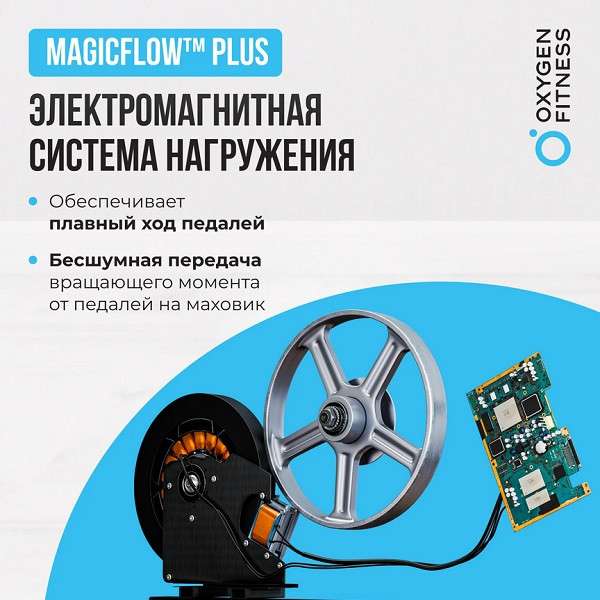 Велотренажер домашний OXYGEN FITNESS GURU CONCEPT Велотренажер домашний OXYGEN FITNESS GURU CONCEPT